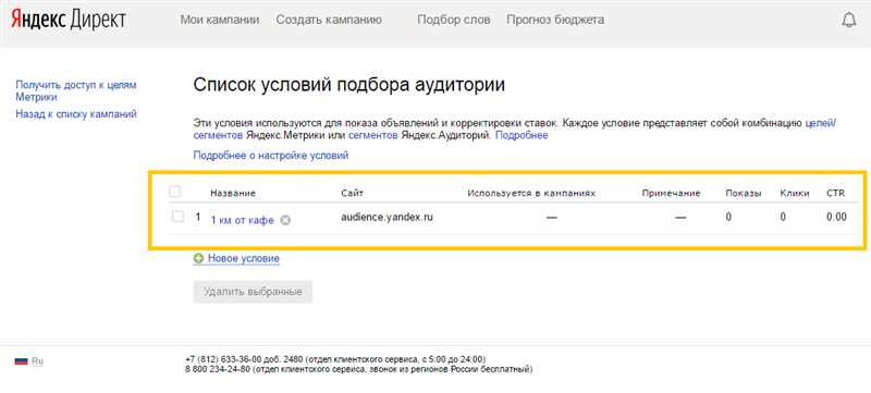 Апрельские изменения Яндекс.Директа: результаты