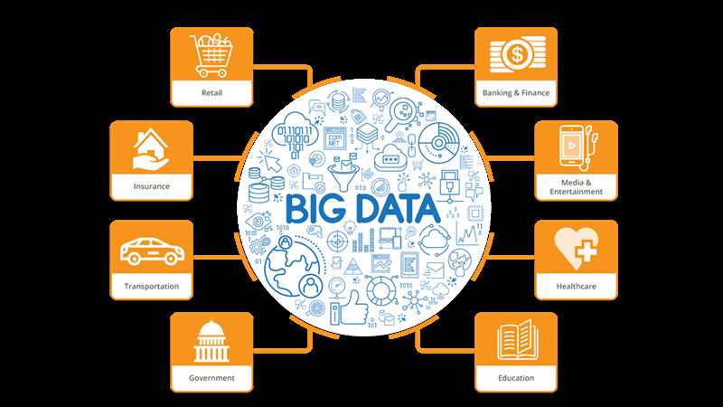 Big Data SEO: как использовать огромные данные в своем бизнесе