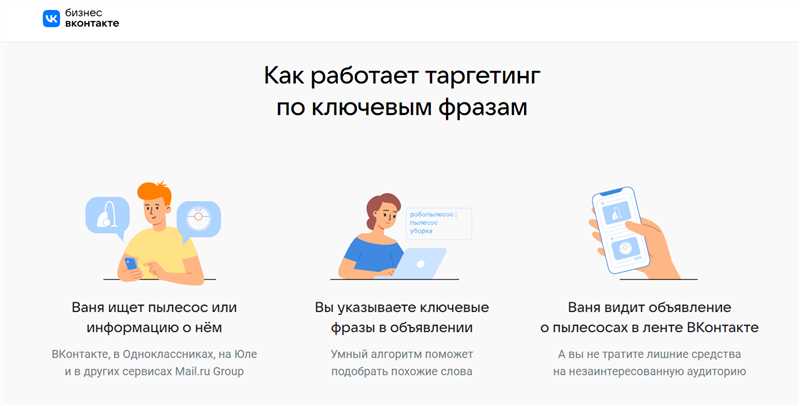 Как работают таргетинги ВКонтакте