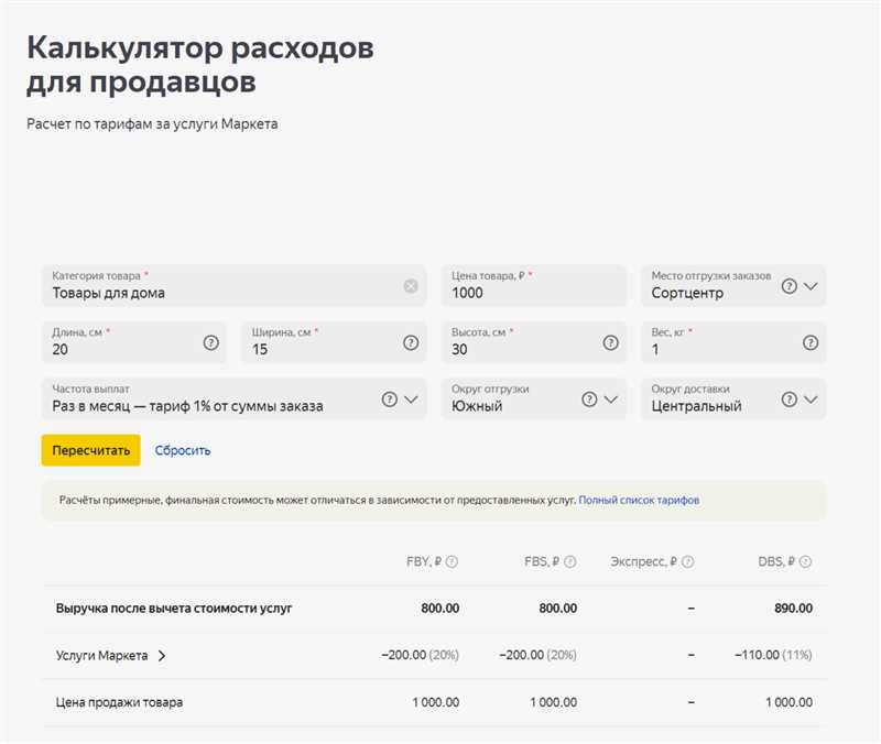 Как пройти модерацию на Яндекс.Маркет и начать продавать