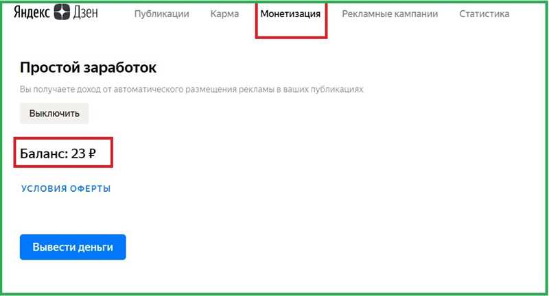 Самые популярные темы на Яндекс Дзен или Заработок графомана