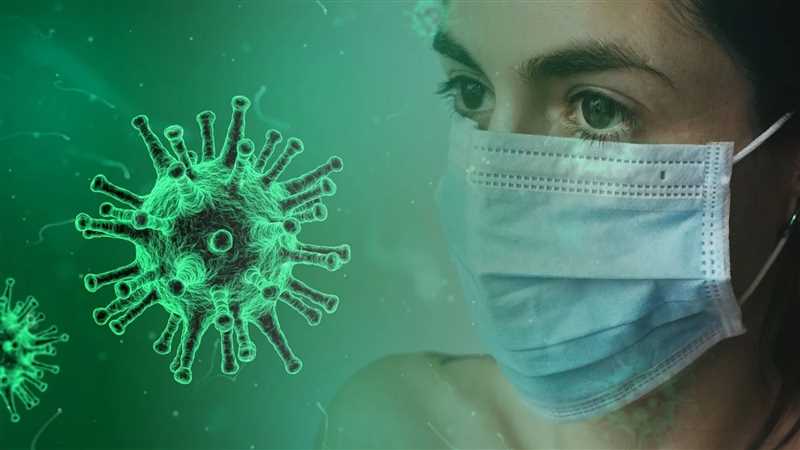 Словить хайп и выжить: как бренды реагируют на коронавирус
