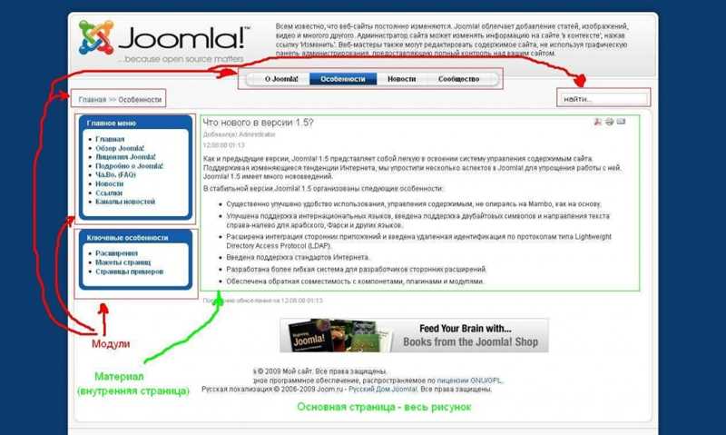 Создание и настройка сайта на Joomla!