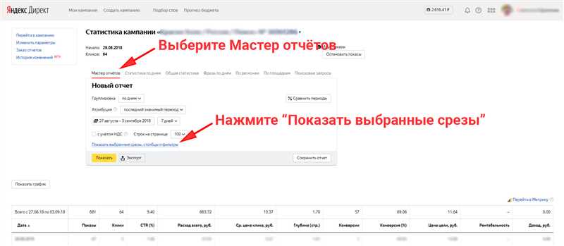 Мало показов на Яндекс.Директ - причины и способы предотвращения